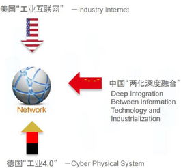 智慧地球視野下中職計算機網絡技術專業教學模式的創新路徑